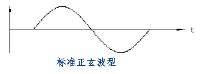 FFU控制系統(tǒng)——交流FFU、直流FFU（ffu交流和直流對(duì)比）